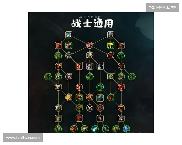 魔兽世界战士升级速攻指南